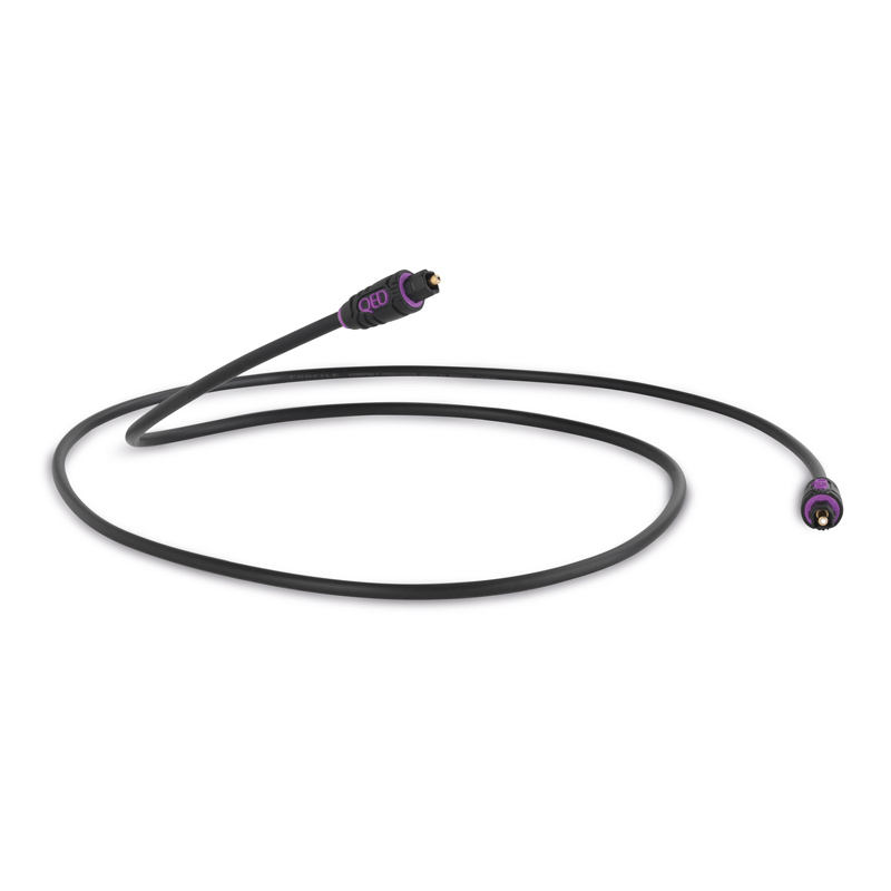 QED Profile Optical QED Profile Optical